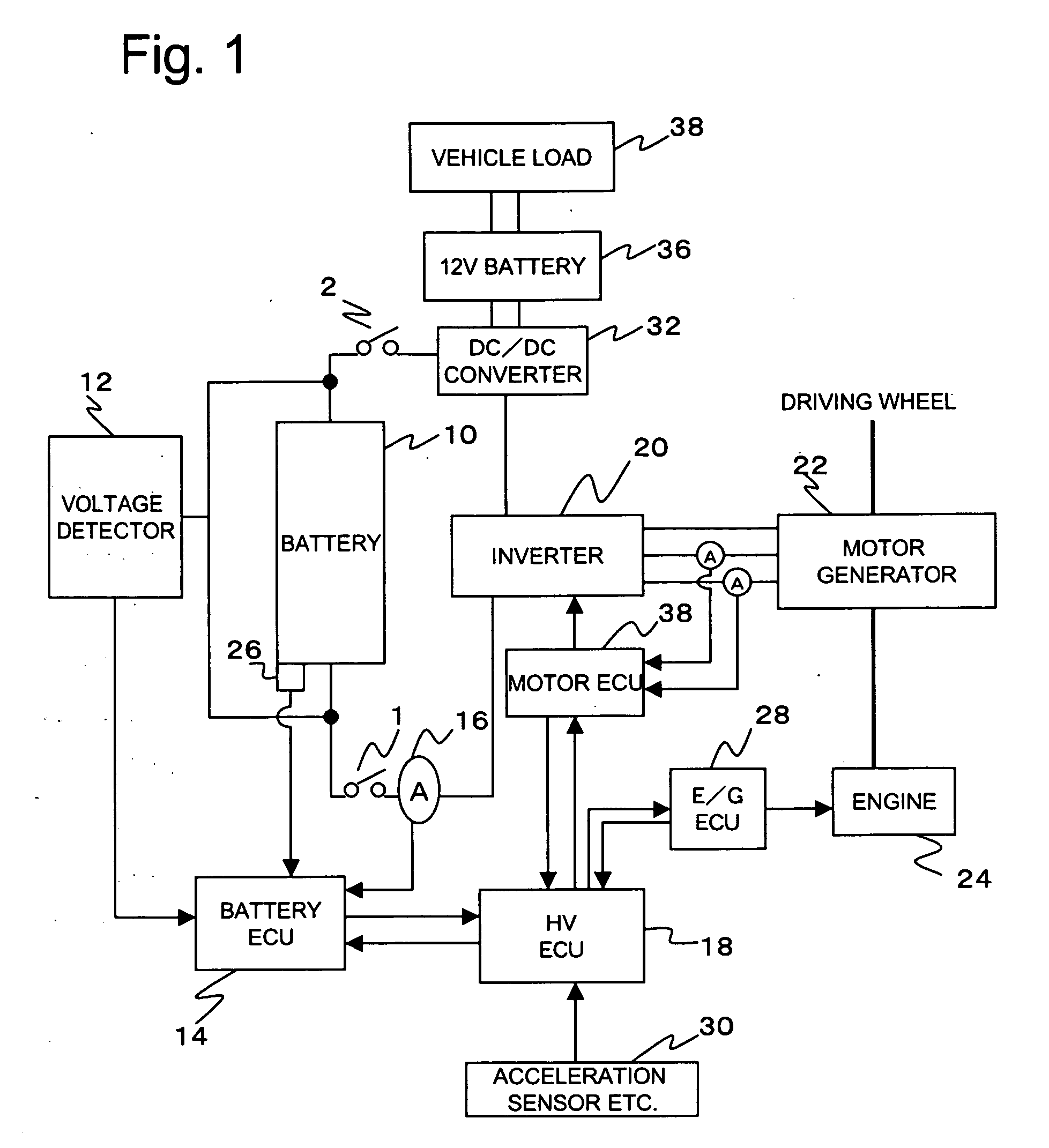 Battery state-of-charge estimator