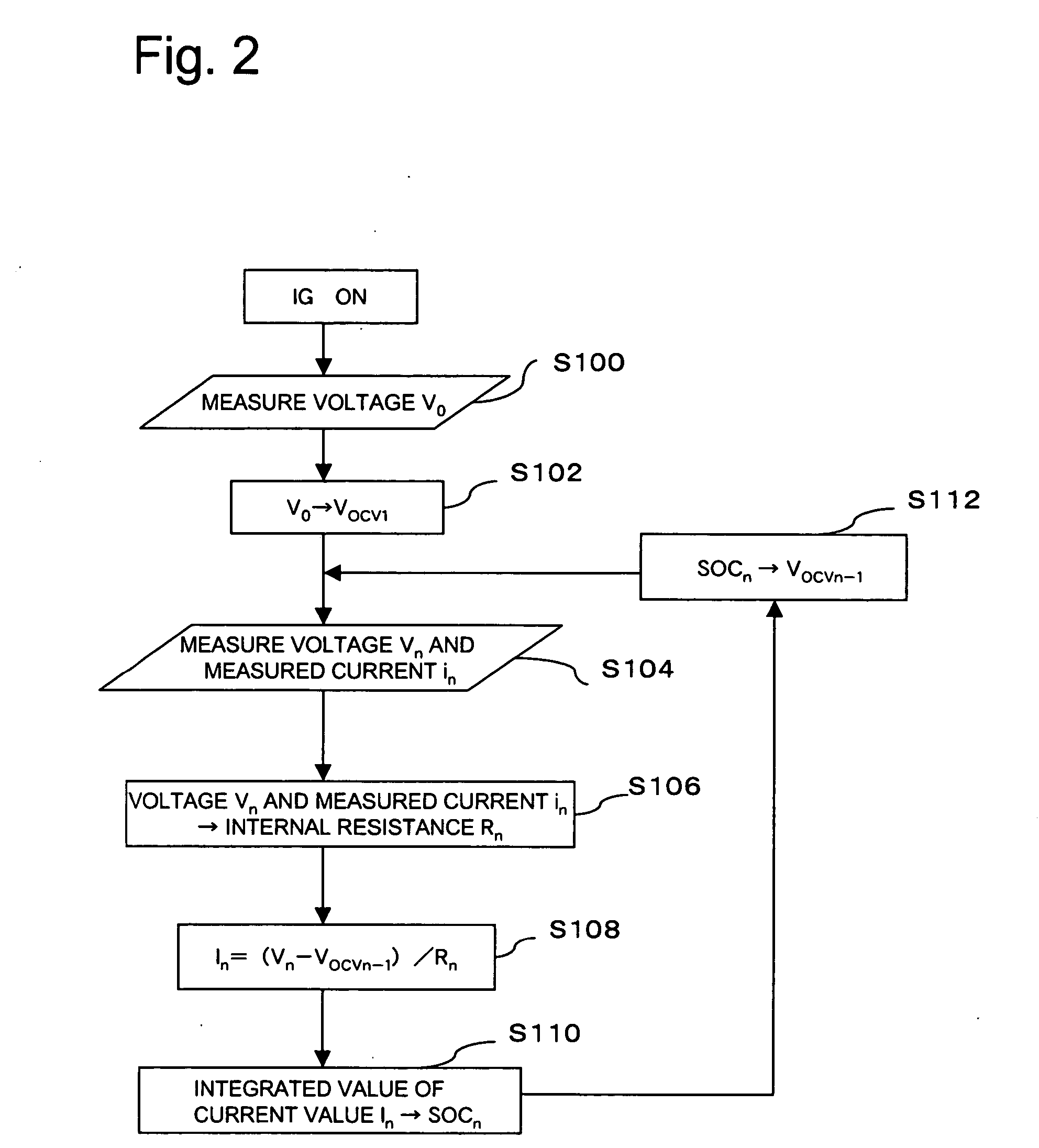 Battery state-of-charge estimator
