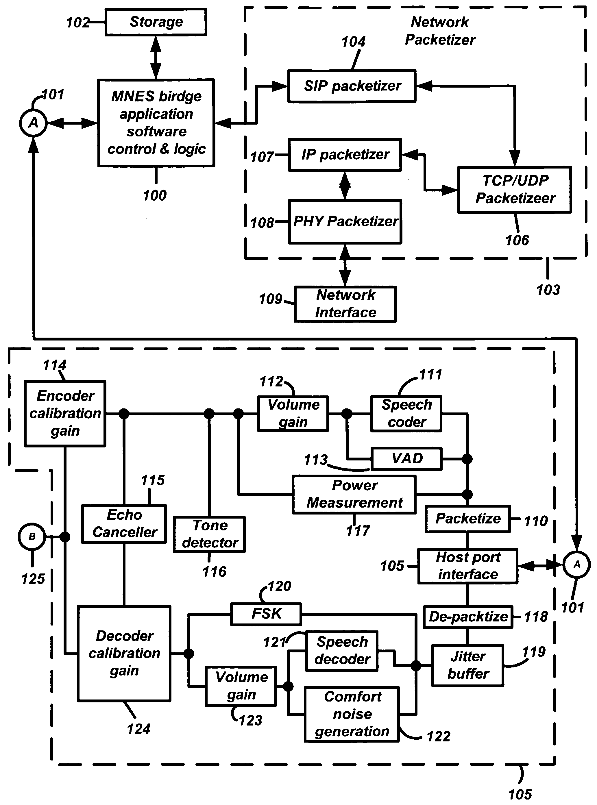 Multi-network exchange system for telephony applications