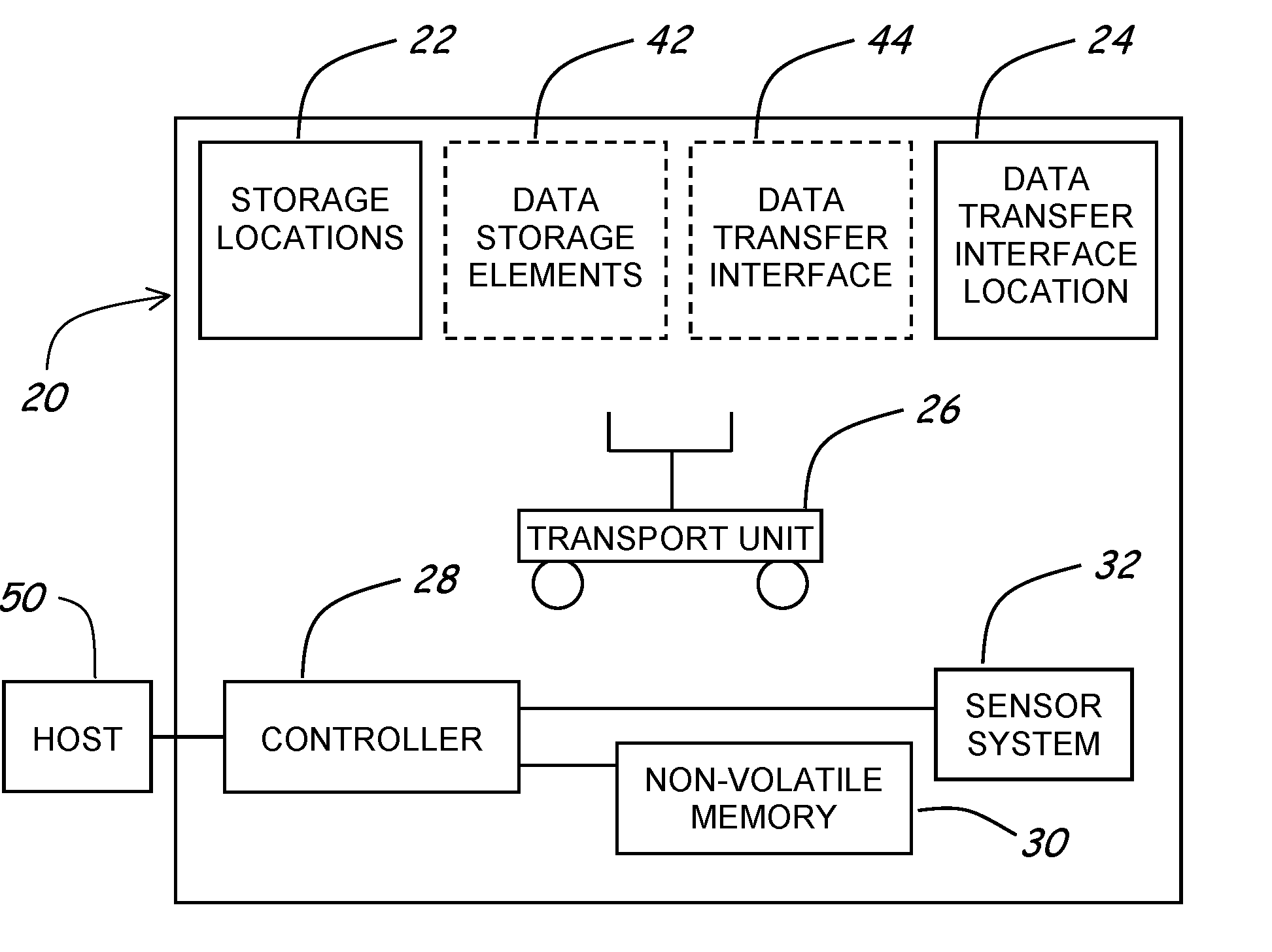 Robotic Data Storage Library With the Ability to Reduce the Transition Time to Reach an Operational State After a Transition From a Power-Off State to a Power-On State