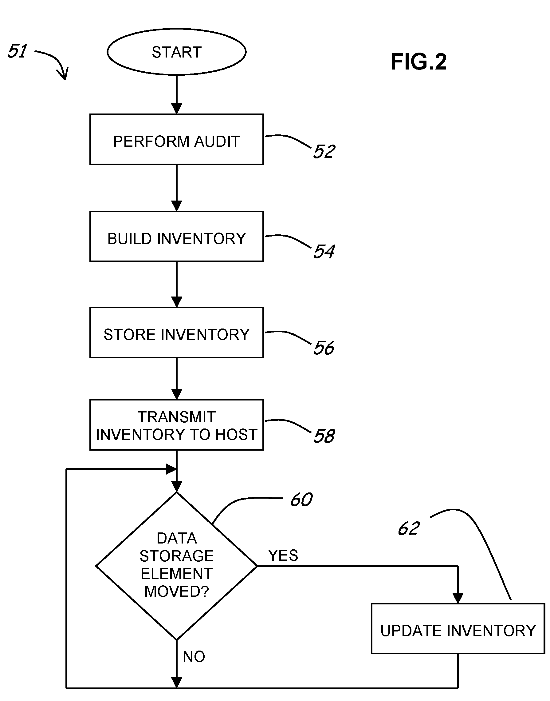 Robotic Data Storage Library With the Ability to Reduce the Transition Time to Reach an Operational State After a Transition From a Power-Off State to a Power-On State