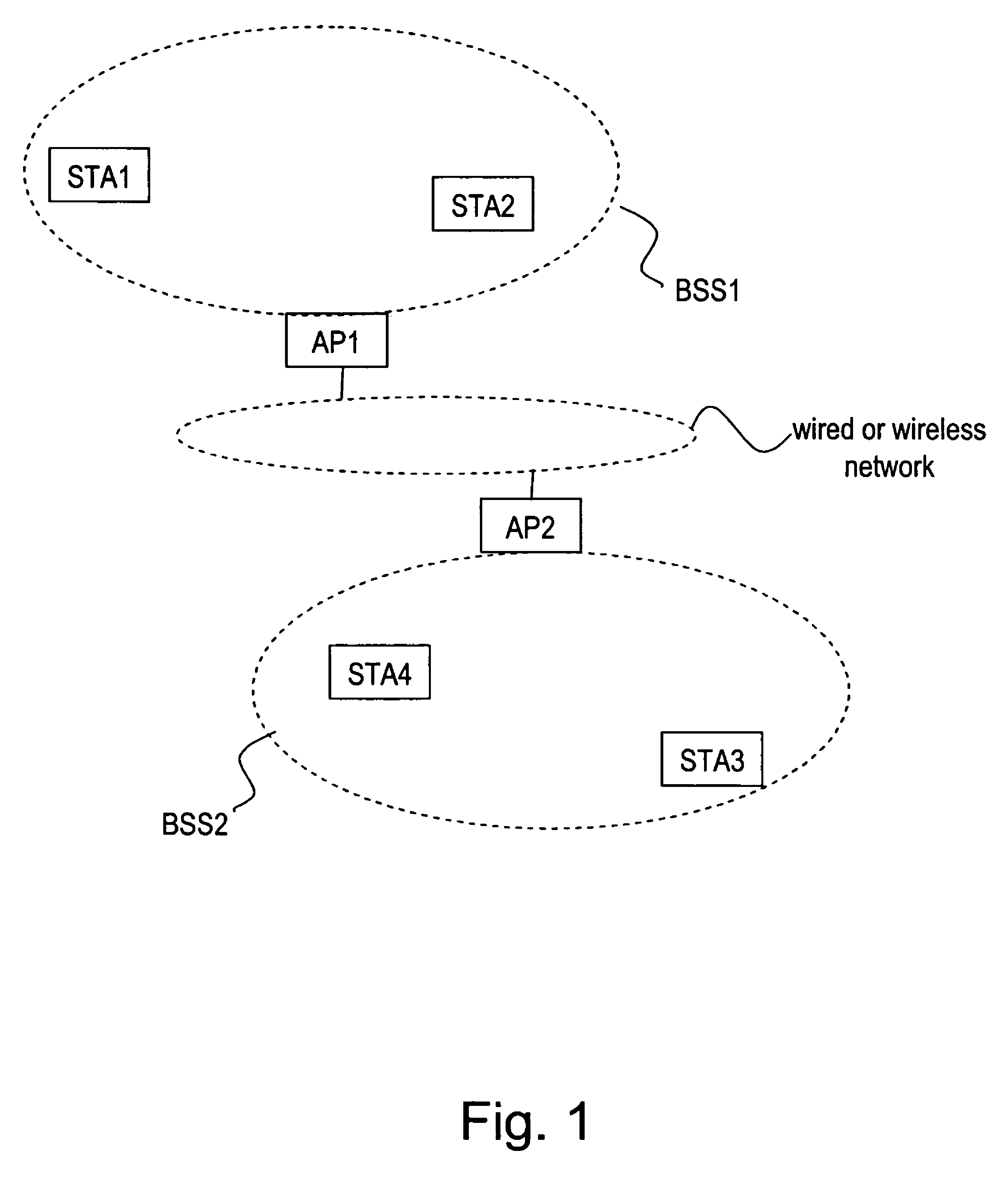 Method for dynamically selecting a channel in a wireless local area network