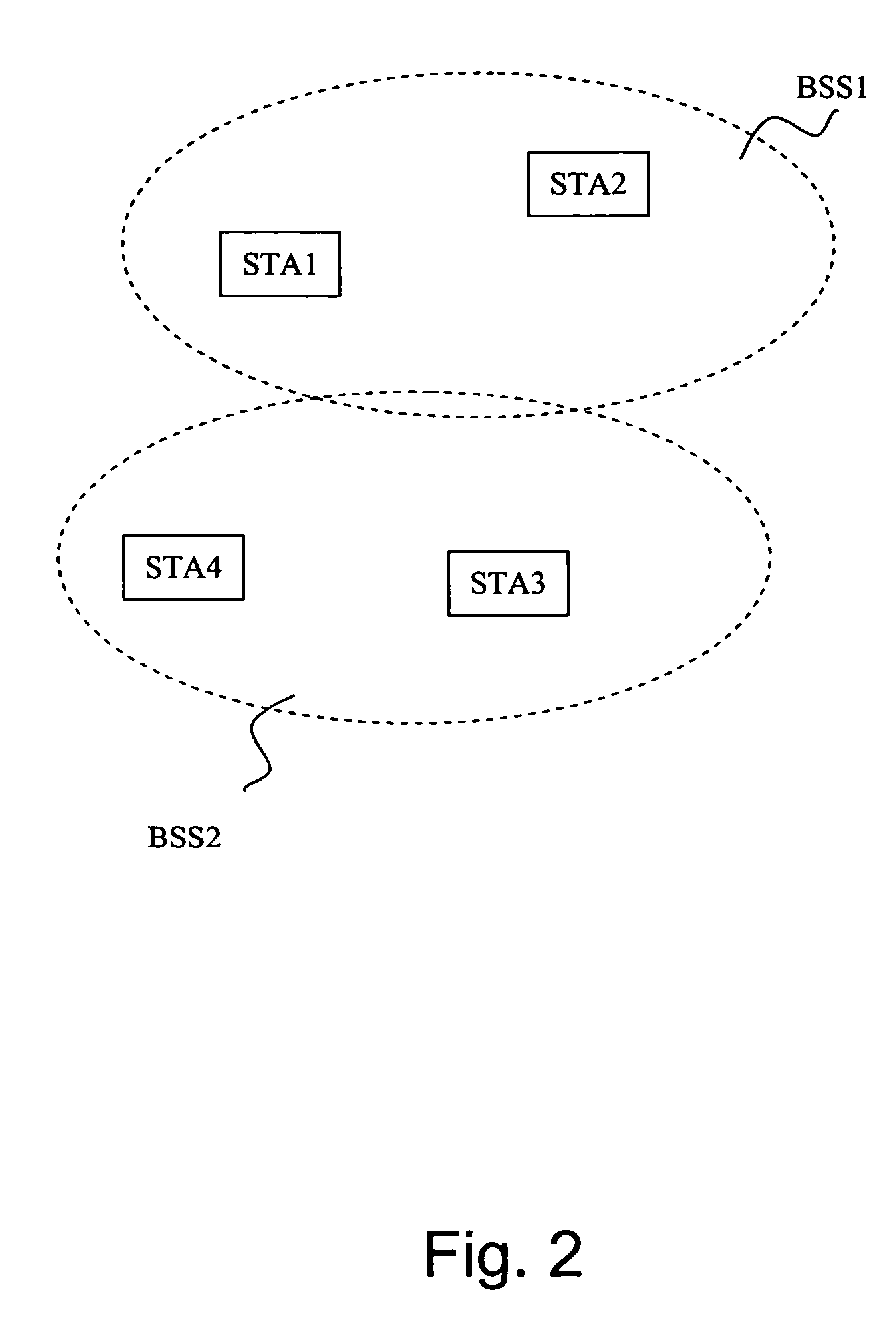 Method for dynamically selecting a channel in a wireless local area network
