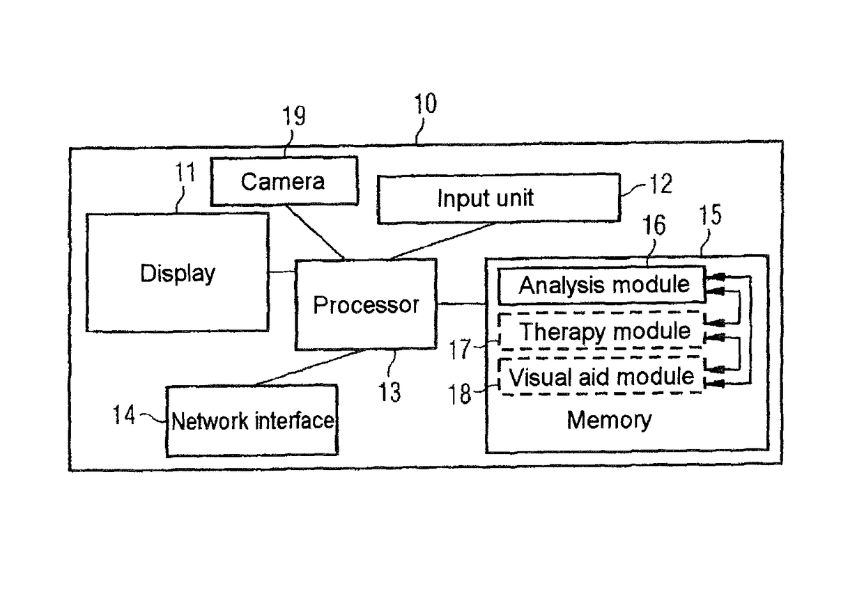 Methods and devices for determining eye refraction