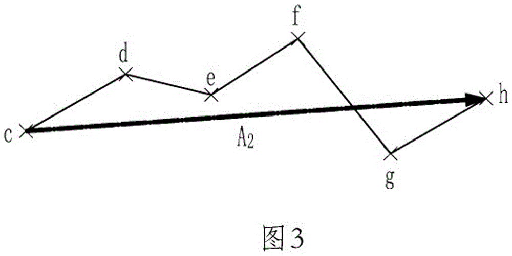 Embedding and Extraction of Copyright Characters in Vector Graphics