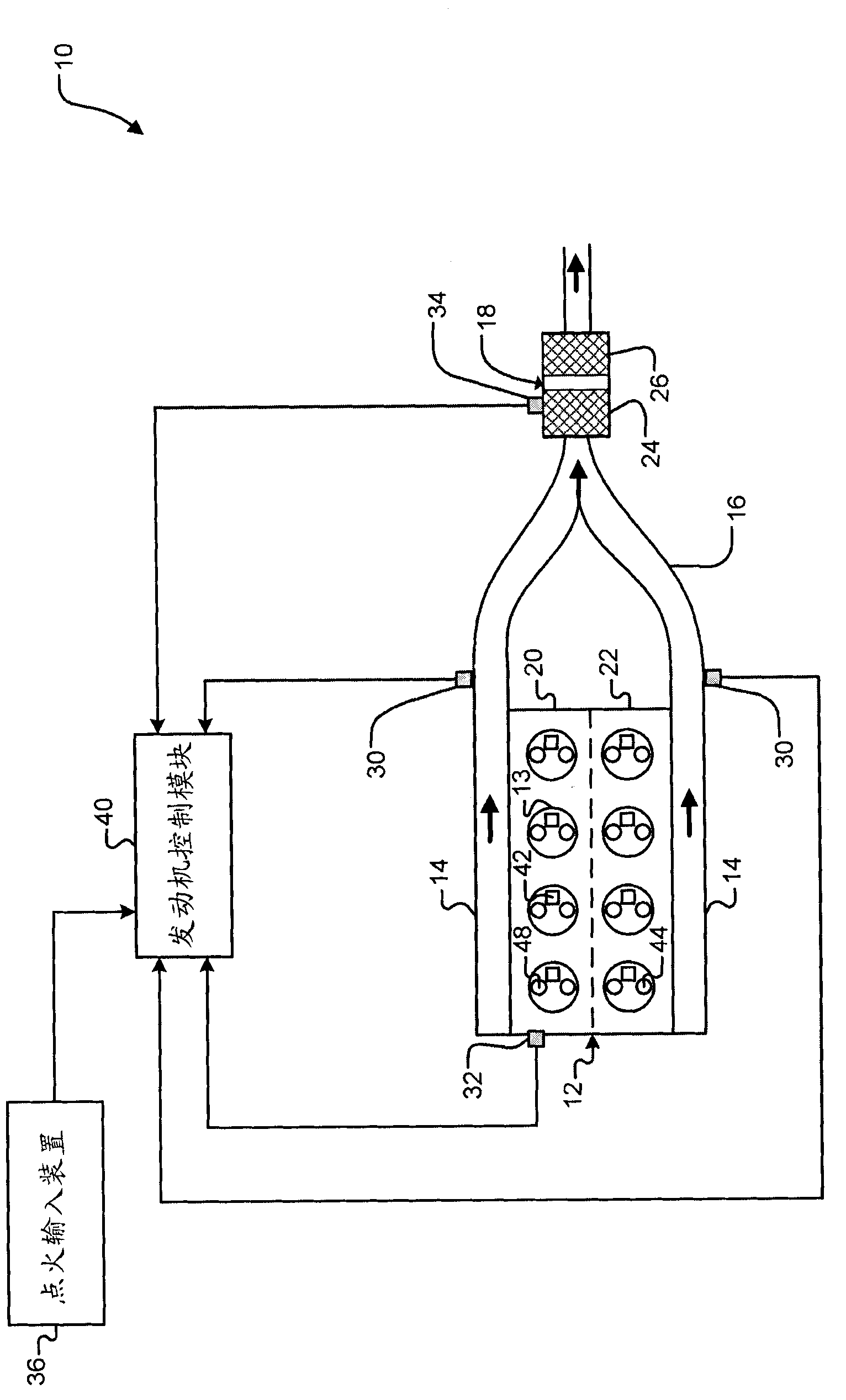 Fuel control strategy for heating a catalyst