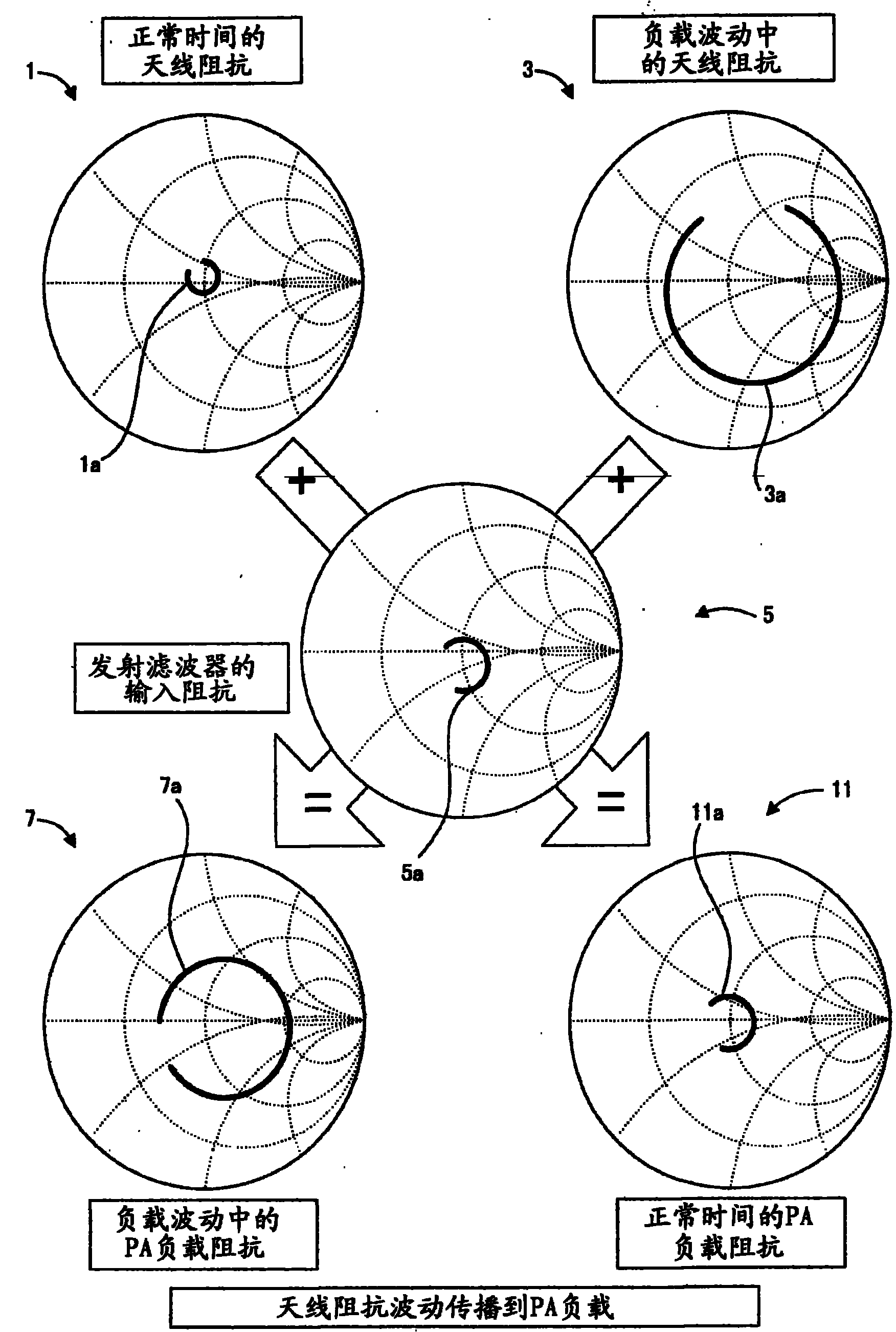 Communication device