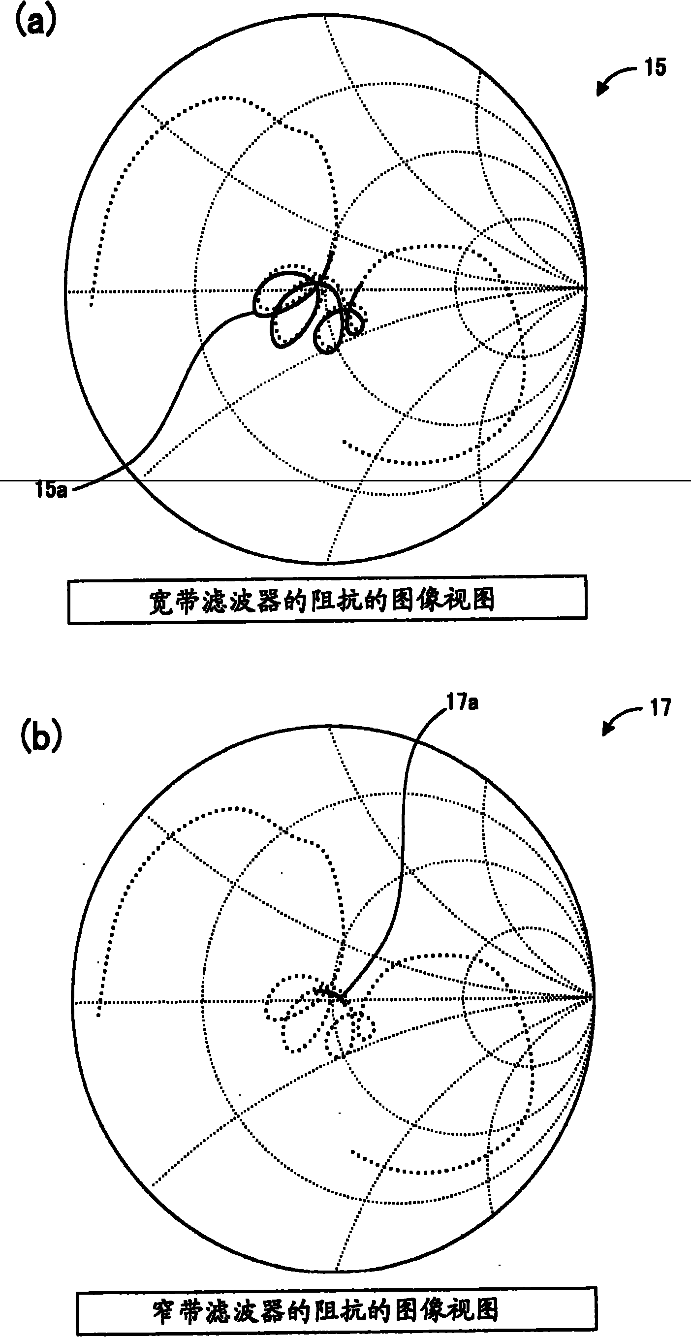 Communication device