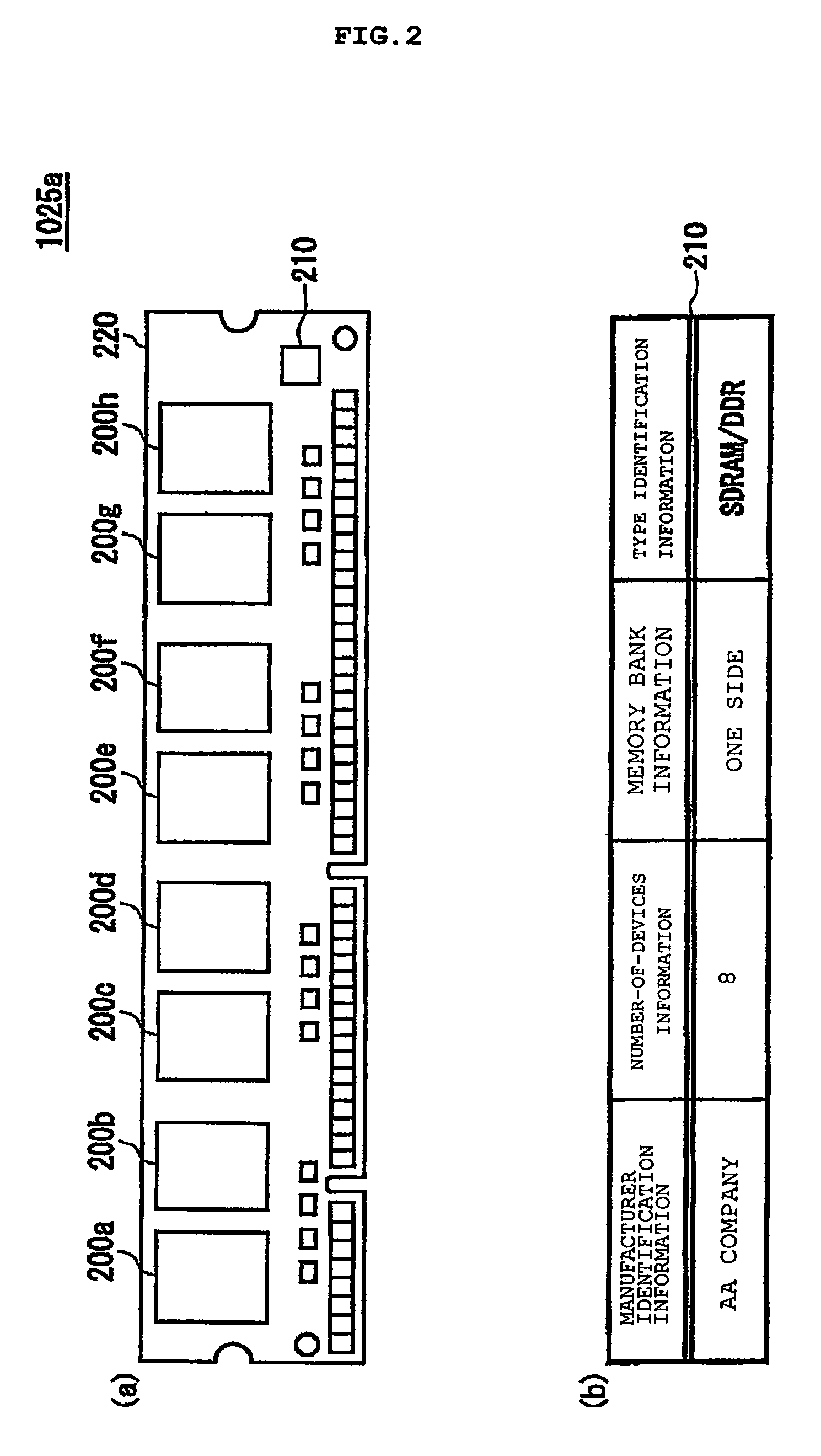 Setting device program and method for setting a memory control