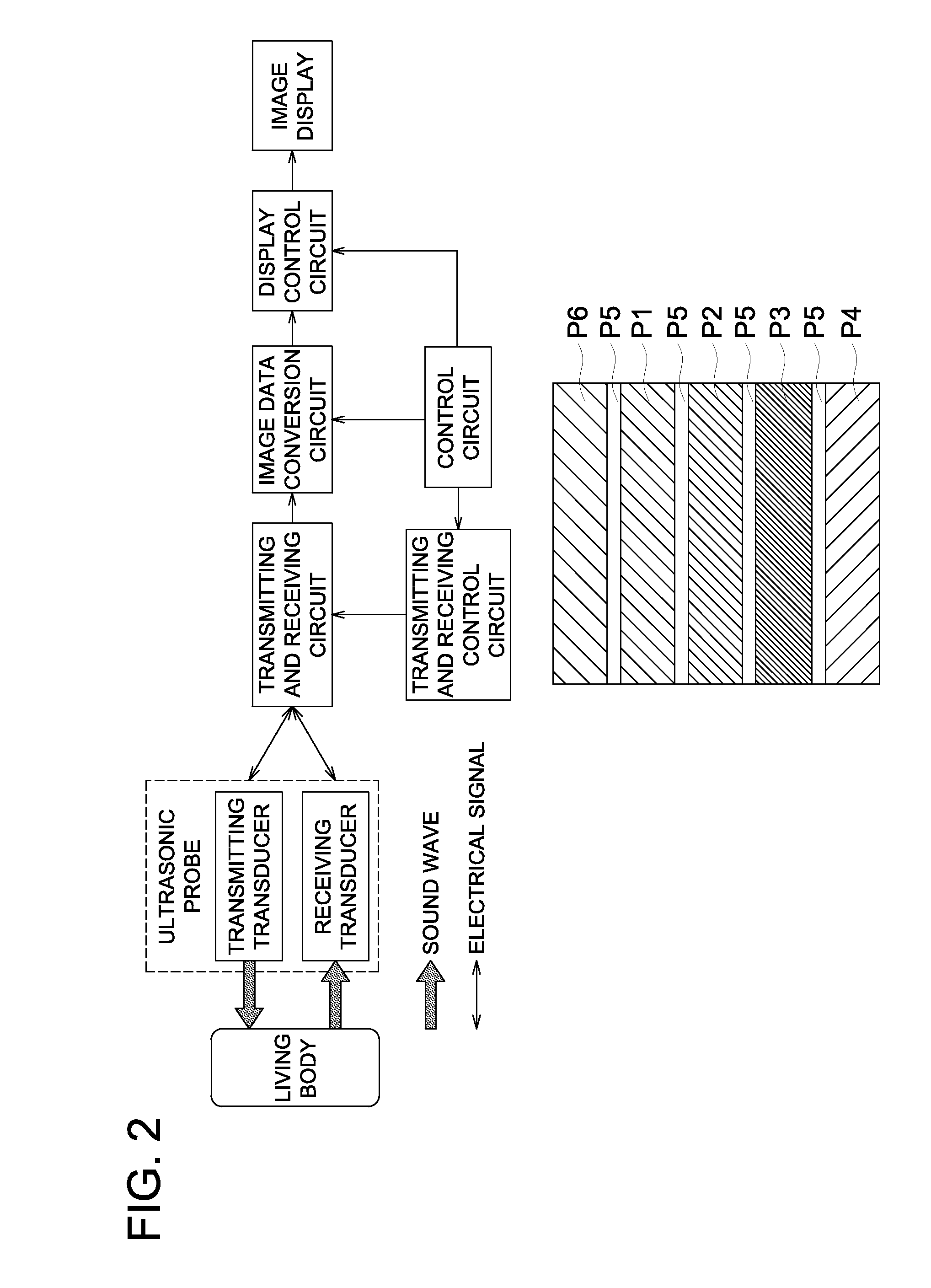 Organic piezoelectric material, ultrasonic oscillator using the same, method for producing the ultrasonic oscillator, ultrasonic probe and ultrasonic medical diagnostic imaging device