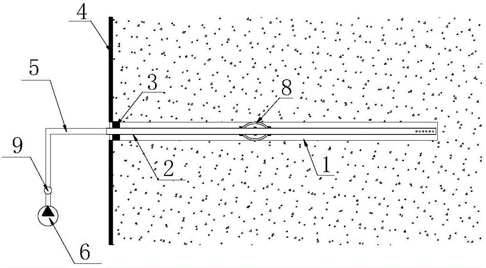 A grouting reinforcement method for integrated roadway with high and low pressure