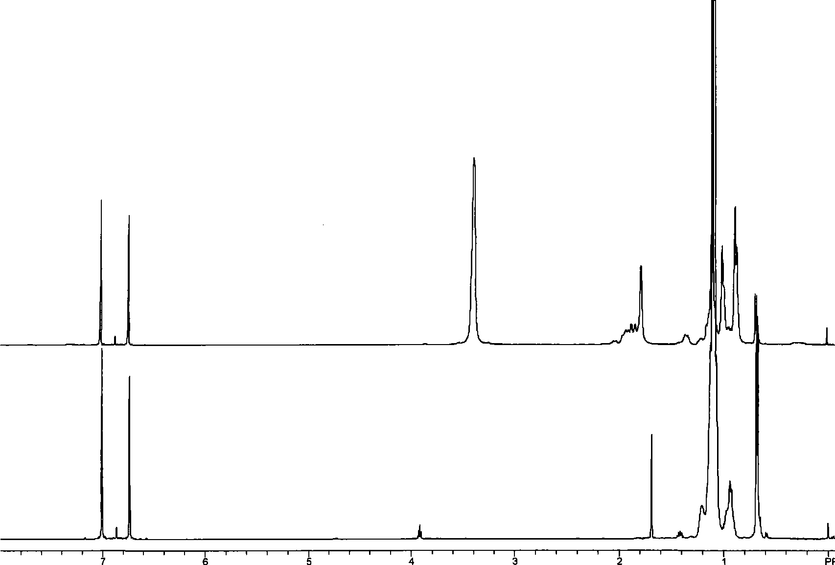 Polymethano-poly(methyl)acrylic ester two-block copolymer and preparation method thereof