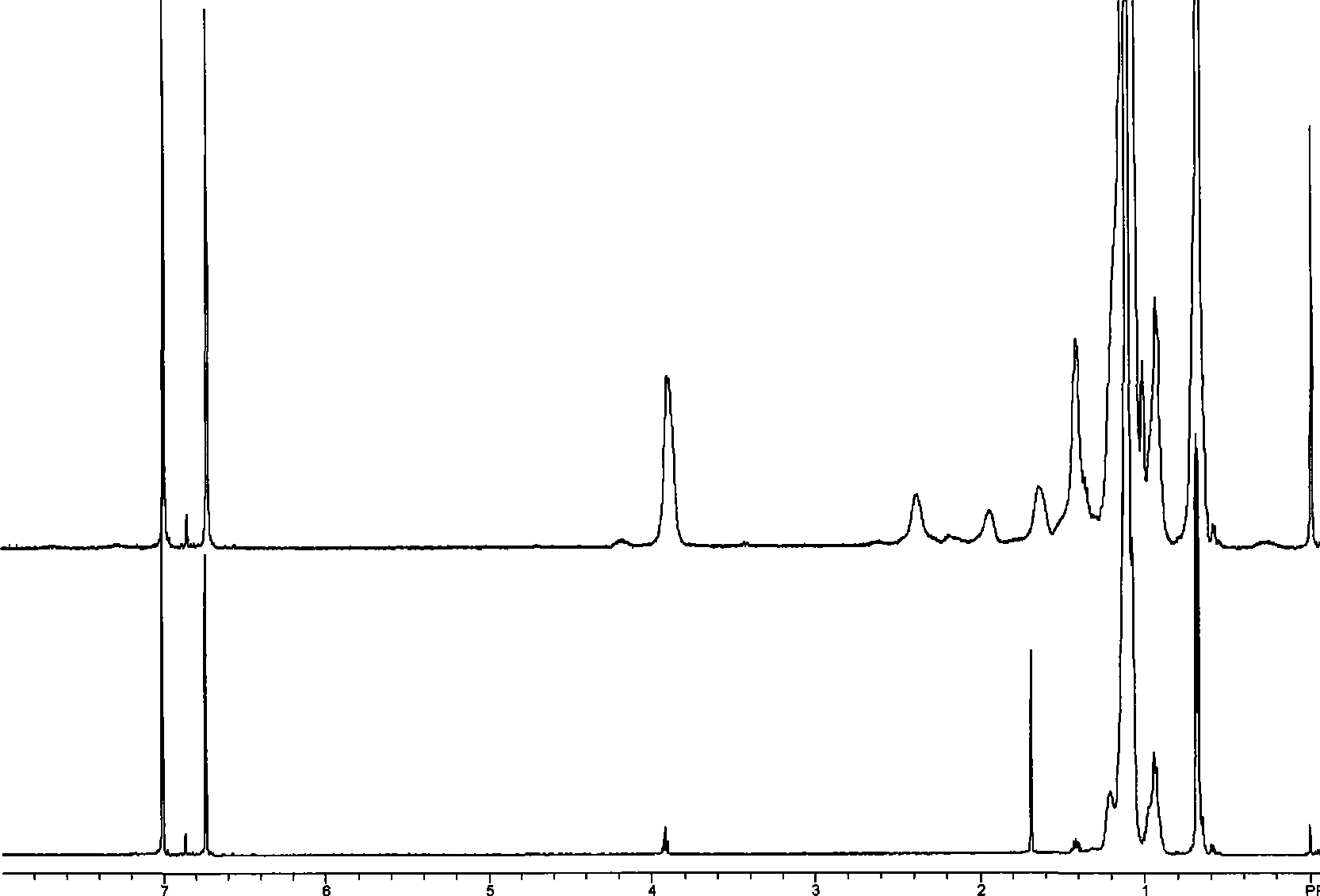 Polymethano-poly(methyl)acrylic ester two-block copolymer and preparation method thereof