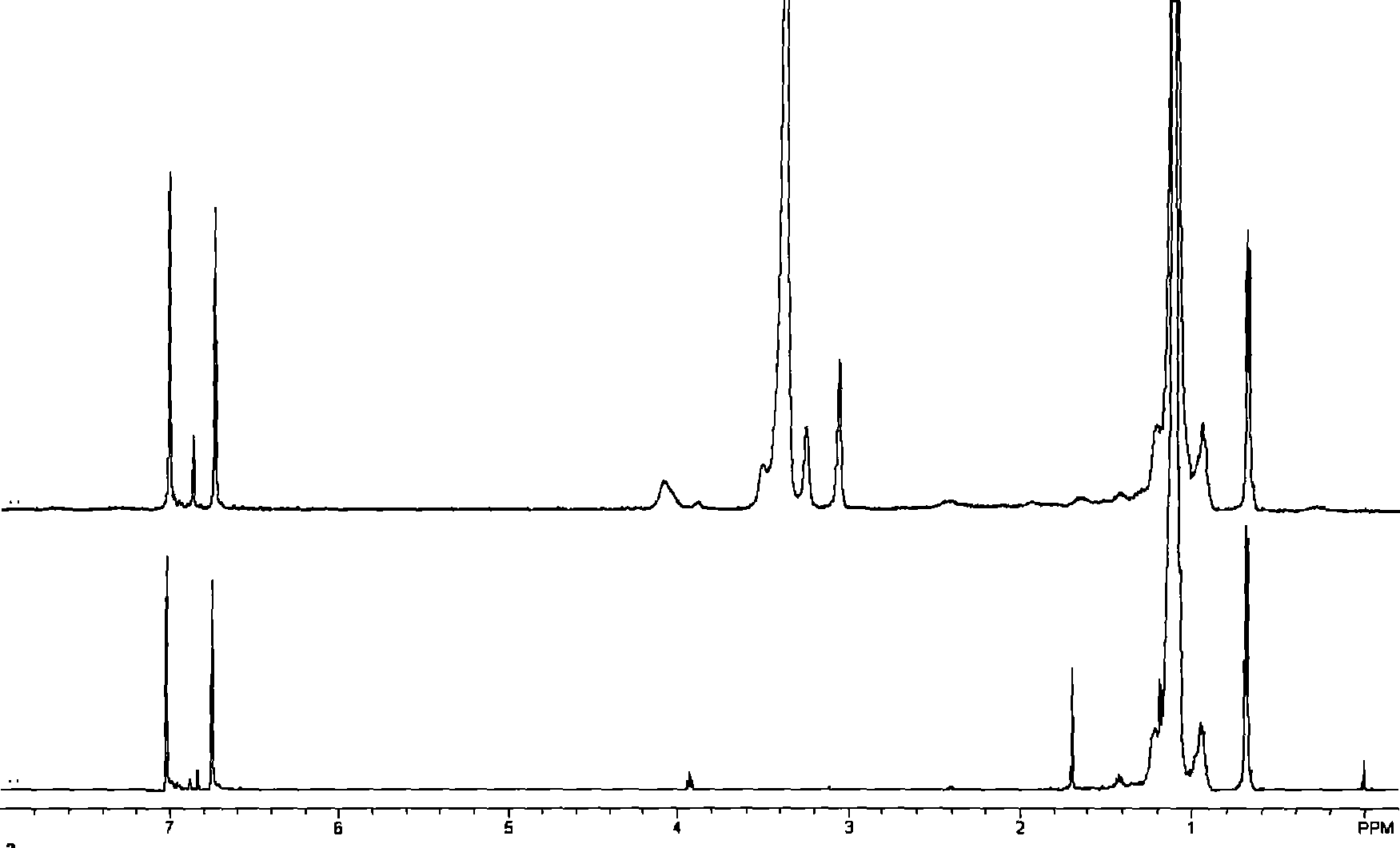 Polymethano-poly(methyl)acrylic ester two-block copolymer and preparation method thereof