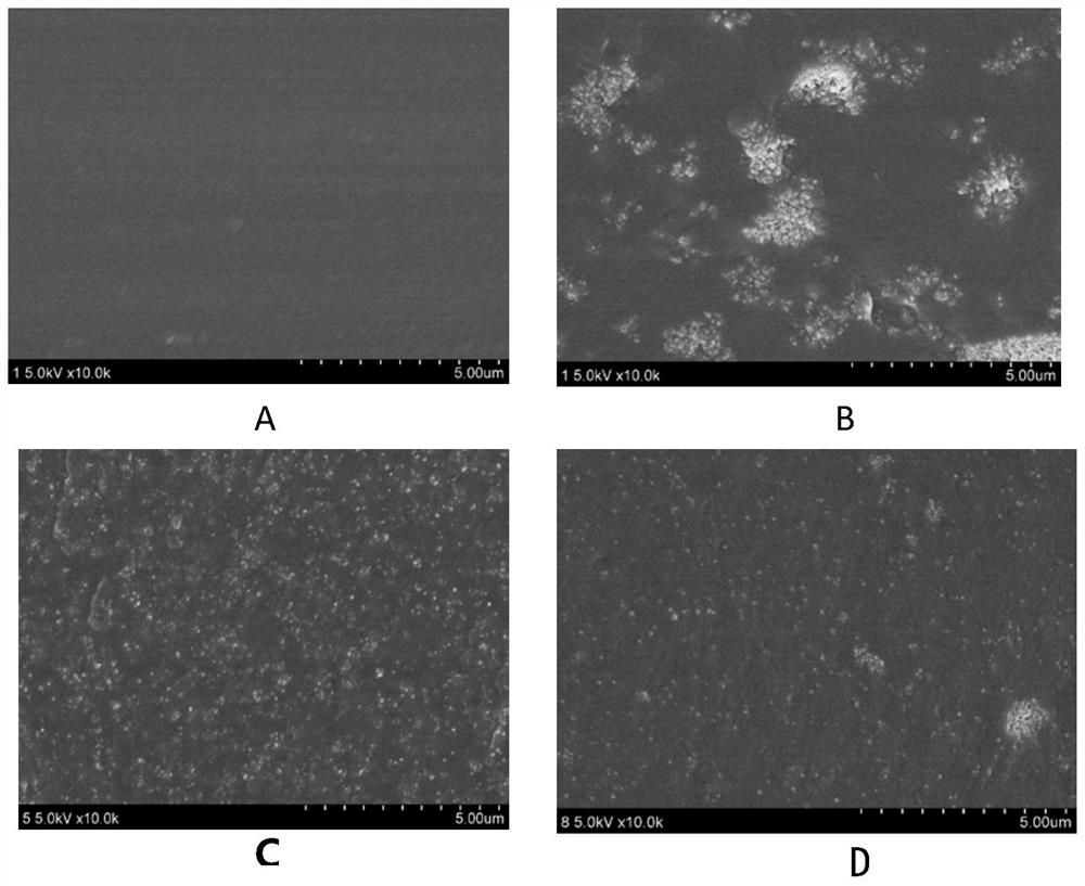 Core-shell structure nanoparticle and preparation method of hardened water-based acrylic resin coating