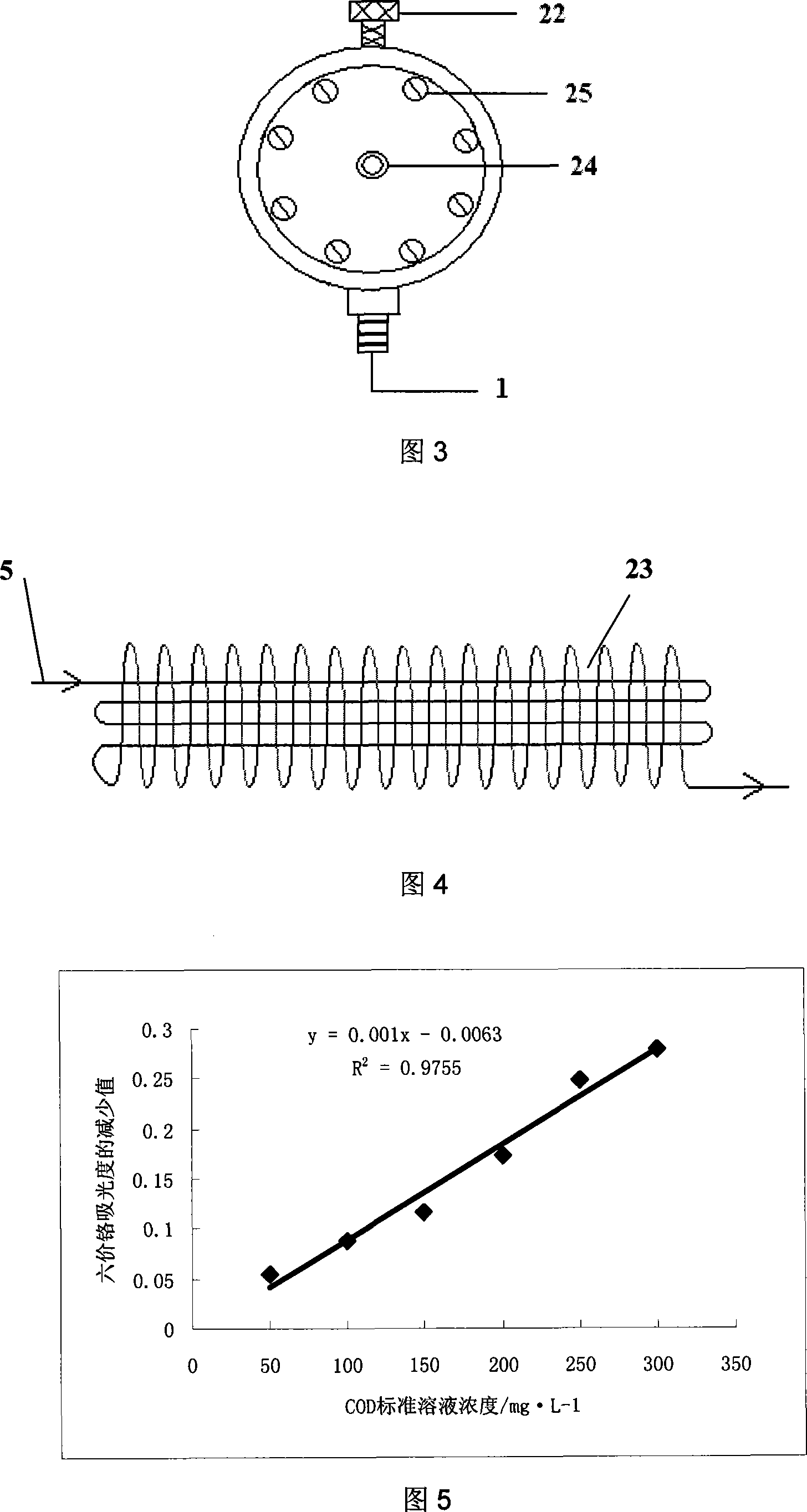 Dynamic loop microwave auxiliary clear-up device