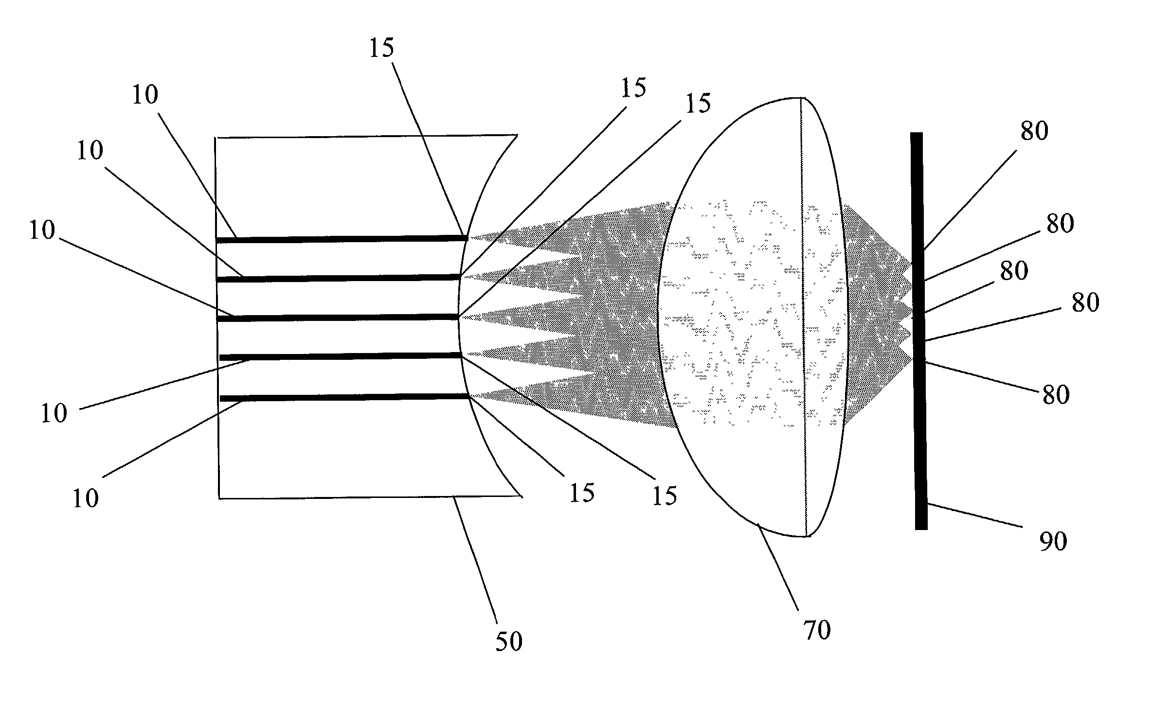 Optical configuration for improved lens performance