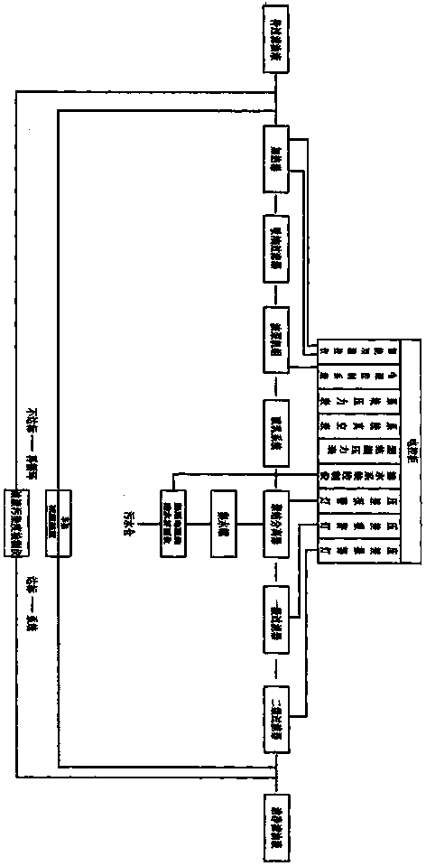 Water dividing oil purifier used for ship lubricating oil and having shock absorbing effect