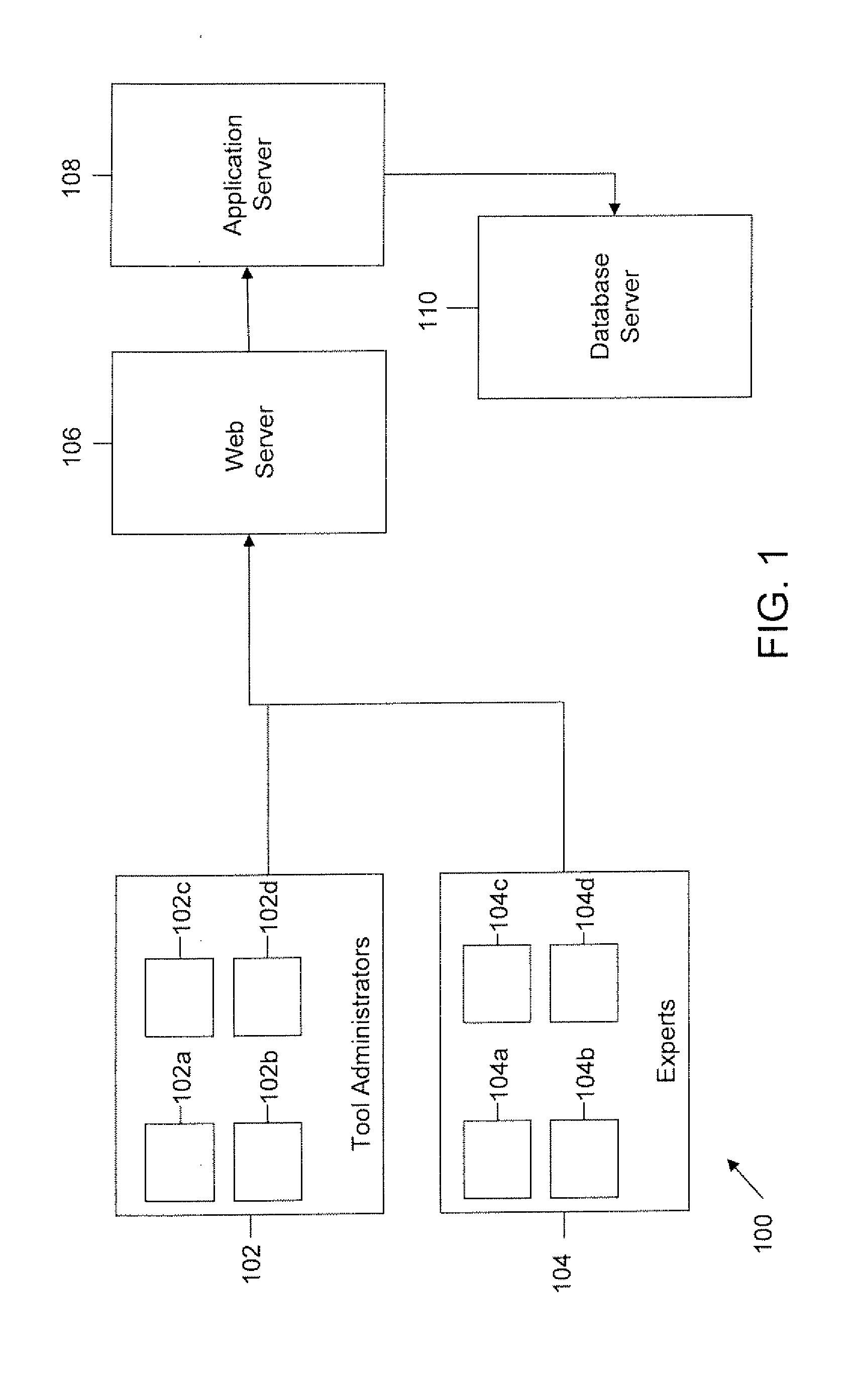 Method and system for identifying software applications for offshore testing