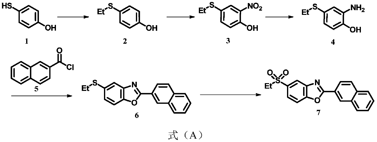 Synthesis process of ezutromid