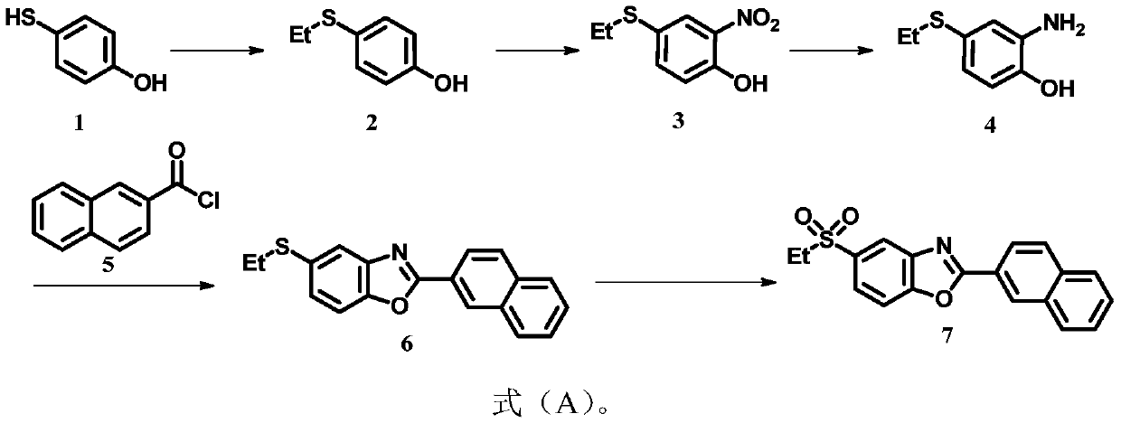 Synthesis process of ezutromid