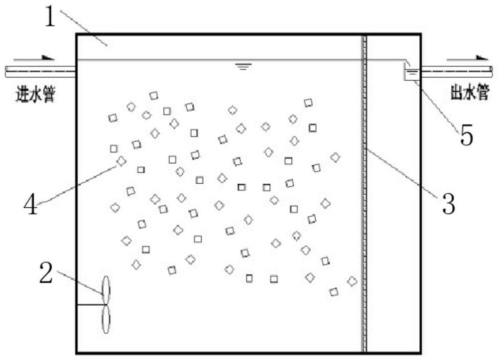 HC-MBBR process for enhanced nitrogen and phosphorus removal of sewage