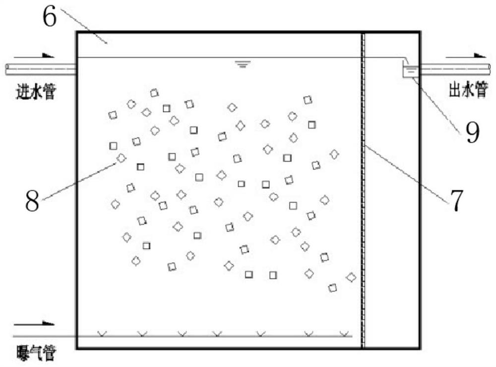 HC-MBBR process for enhanced nitrogen and phosphorus removal of sewage