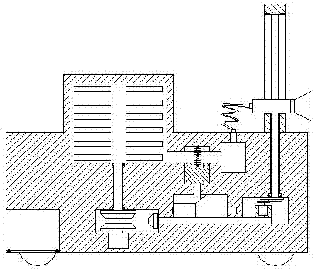 High-efficiency bridge facility