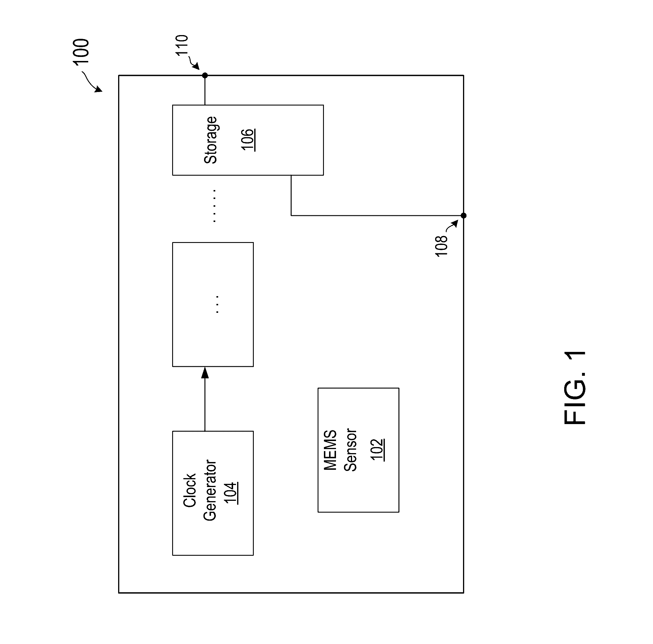 Distributed MEMS devices time synchronization methods and system