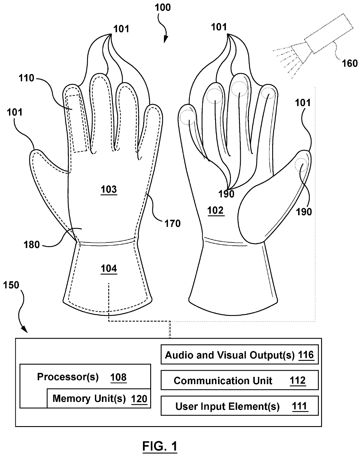 Kinesthetically enabled glove