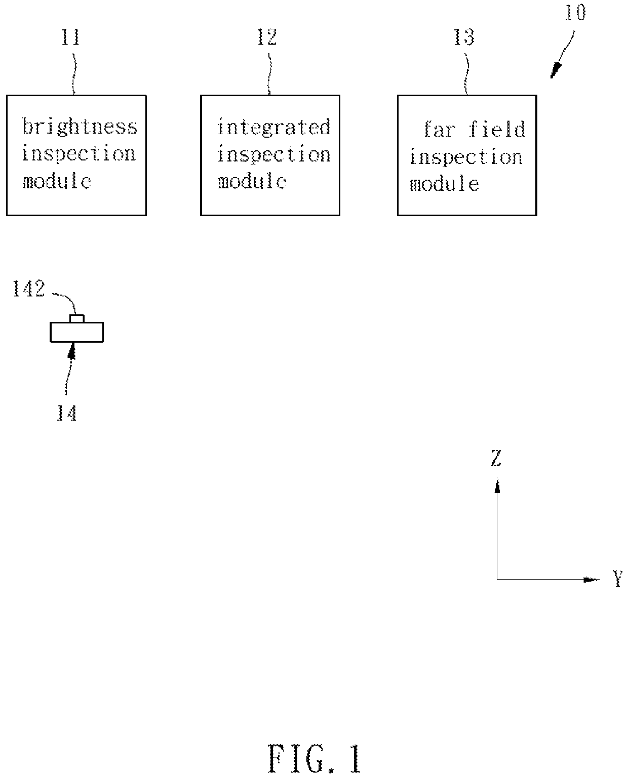 Optical inspection system