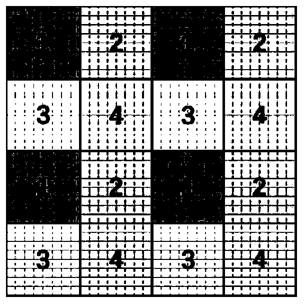 Non-additive distortion JPEG image steganography method based on block effect