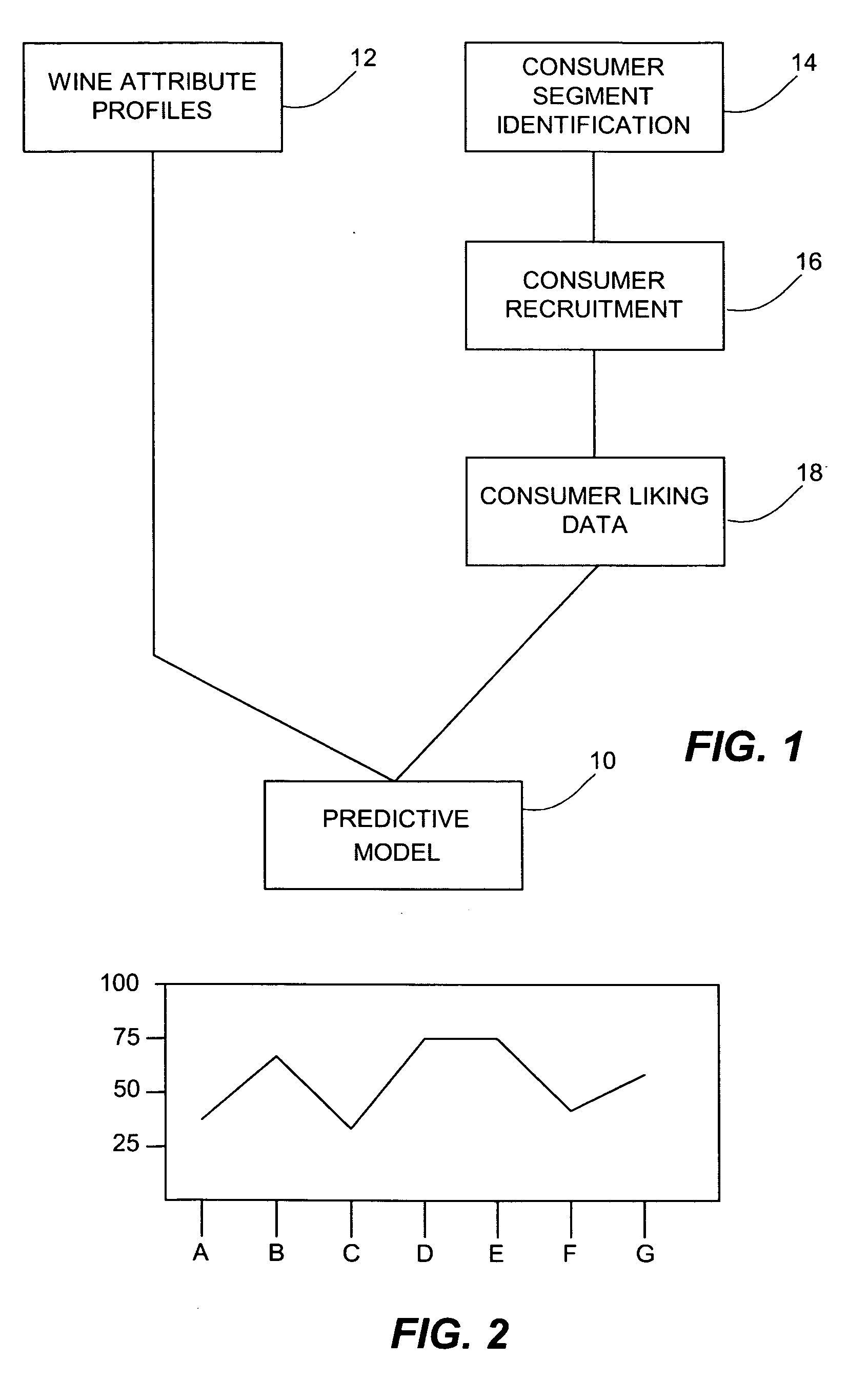 Method and apparatus for managing product planning and marketing