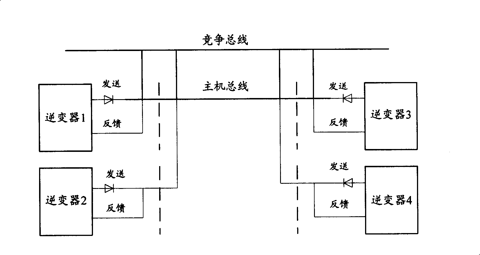 Method and apparatus for competing for host computer position in parallel system