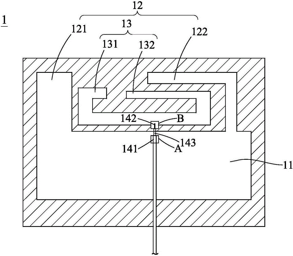 Printed multi-band antenna