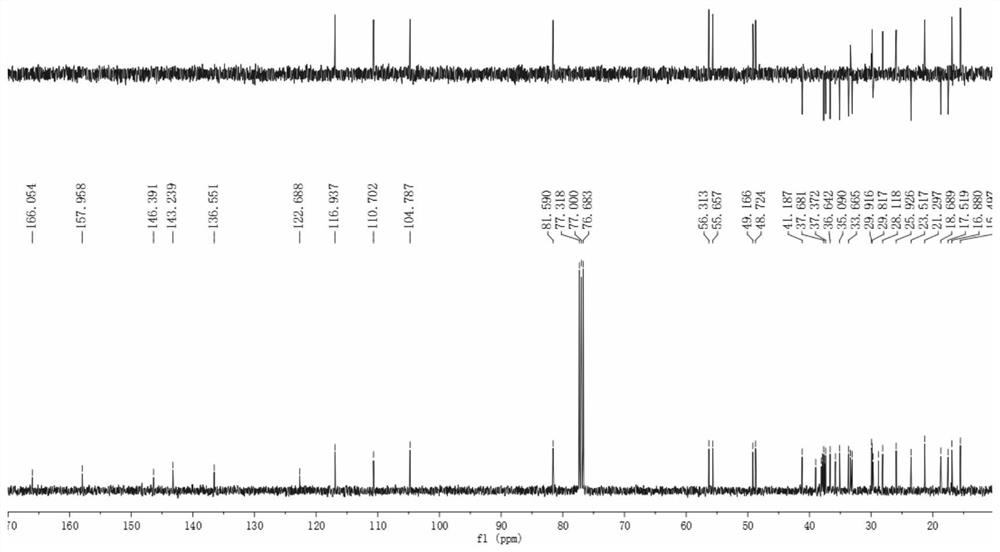 A kind of triterpenoid compound in Chengguang flower and its preparation method and application