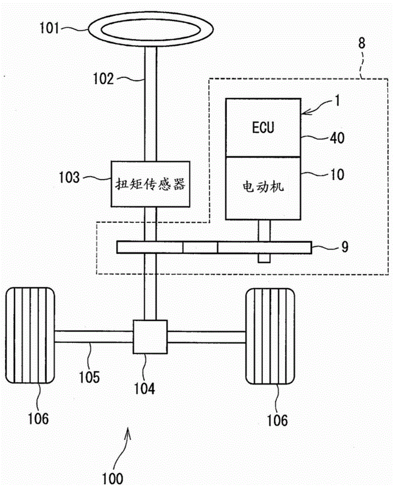 Drive device and electric power steering device including drive device