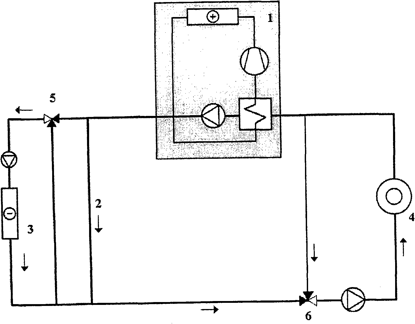Method for cooling supply air