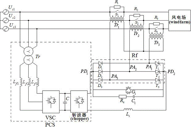 A fault protection and energy stabilization circuit for wind farms