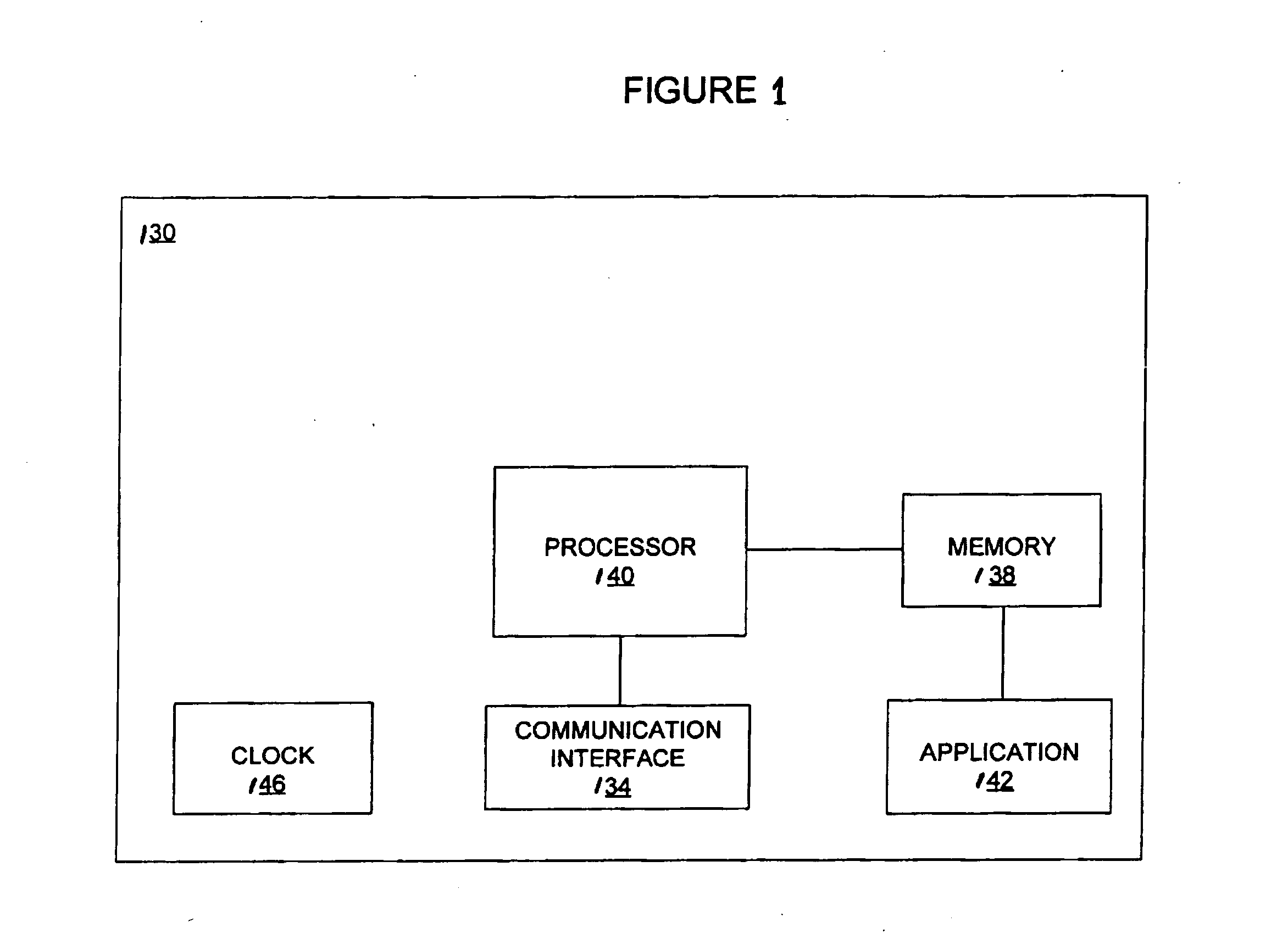 Method and system for entropy coding for scalable video codec