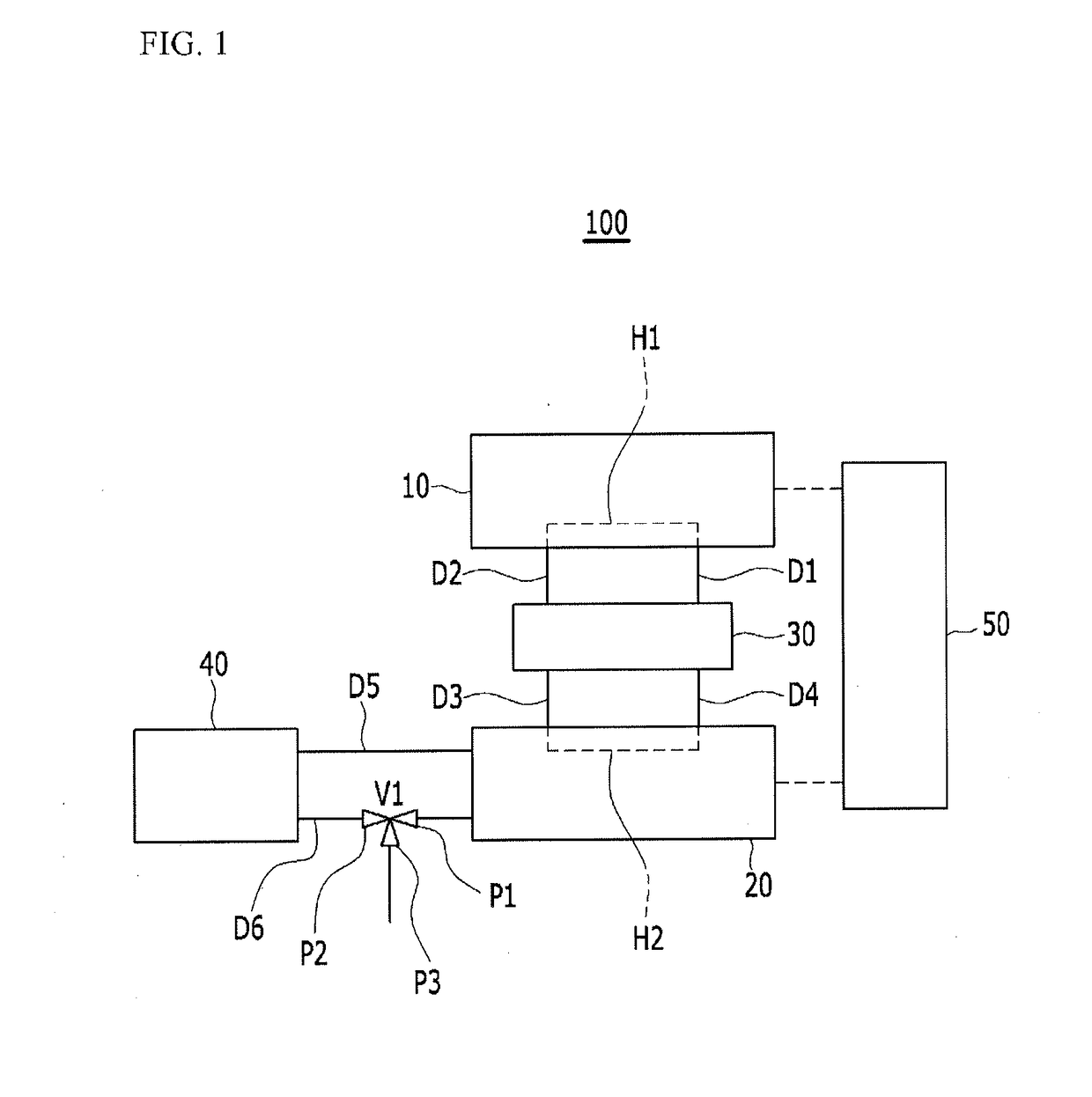 Thermal management system for fuel cell vehicle