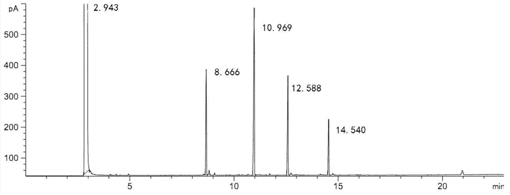 Synthesis method for 5-bromo-ethyl levulinate