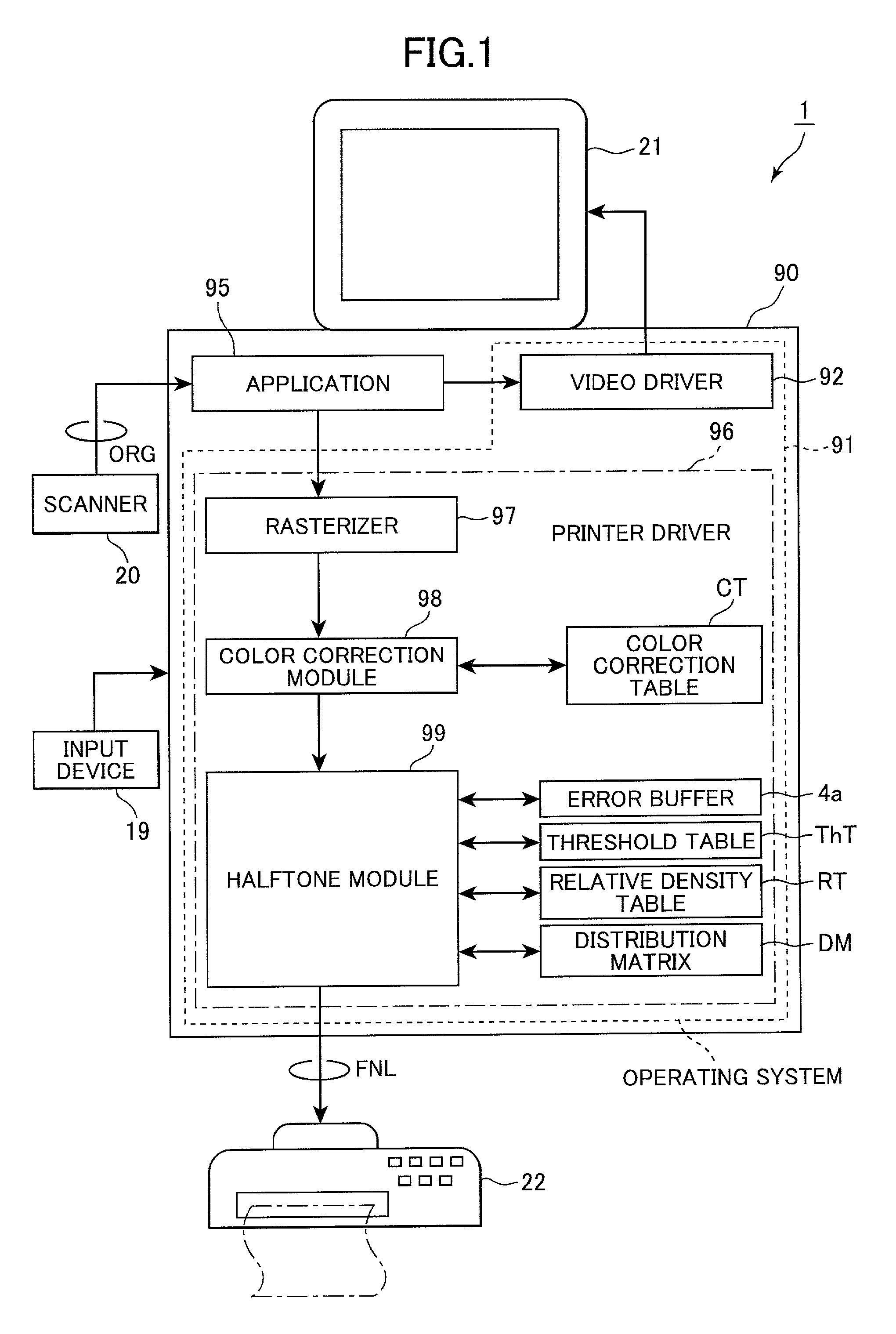 Image processing device