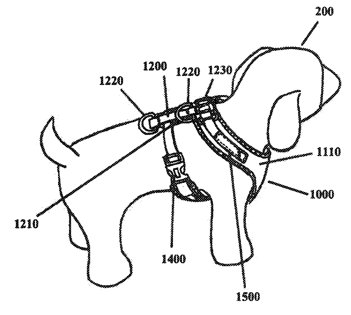 Non-choking harness for pet