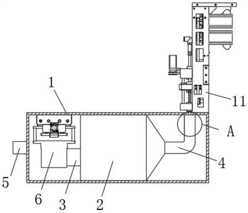 Flow control structure of nitrogen-oxygen separation device