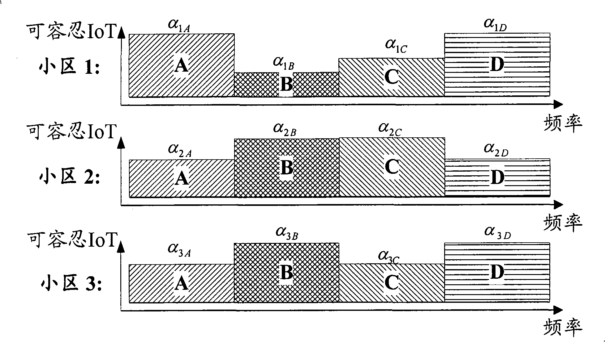 Determining method of launch power, base station and terminal thereof