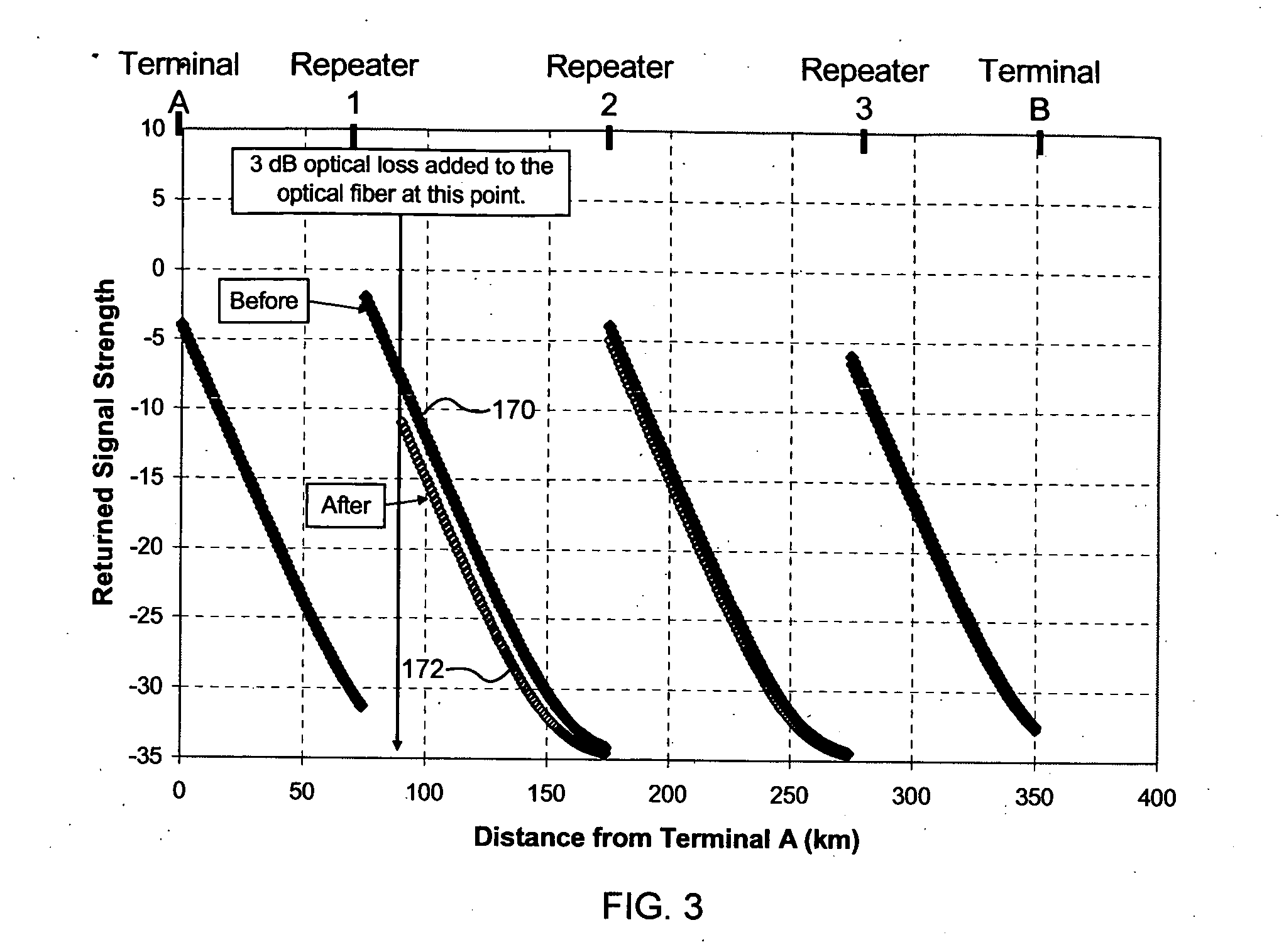 System and method for monitoring an optical communication system