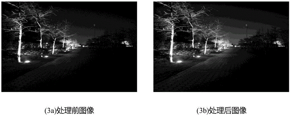 Improved Histogram equalization low-illumination image enhancement algorithm