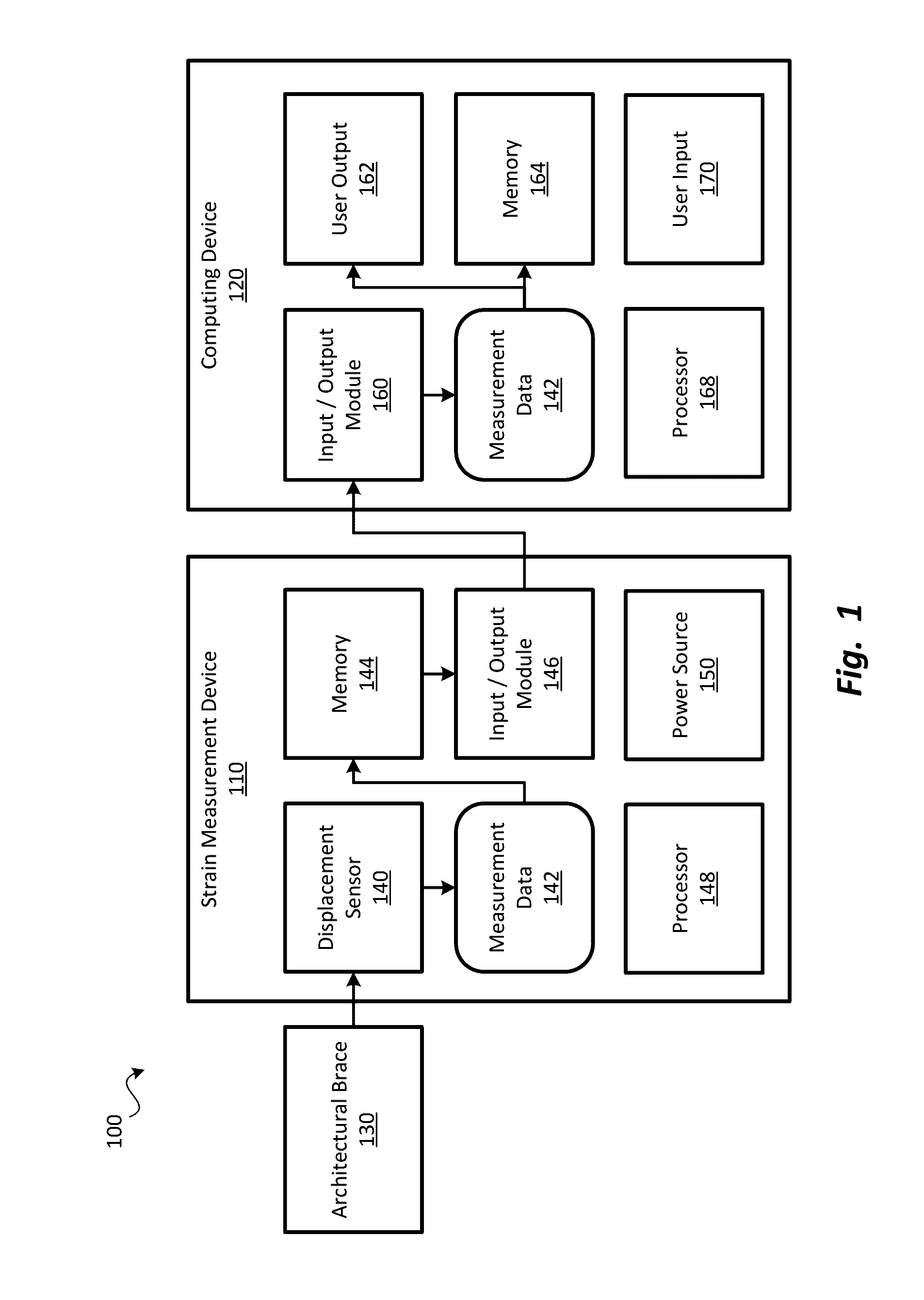 Displacement measurement systems and methods