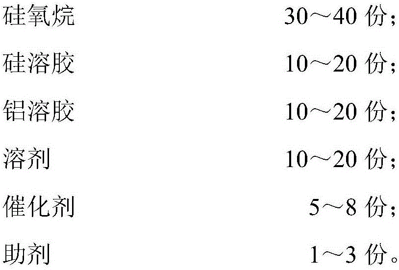 Spinneret micro-holes and process method thereof